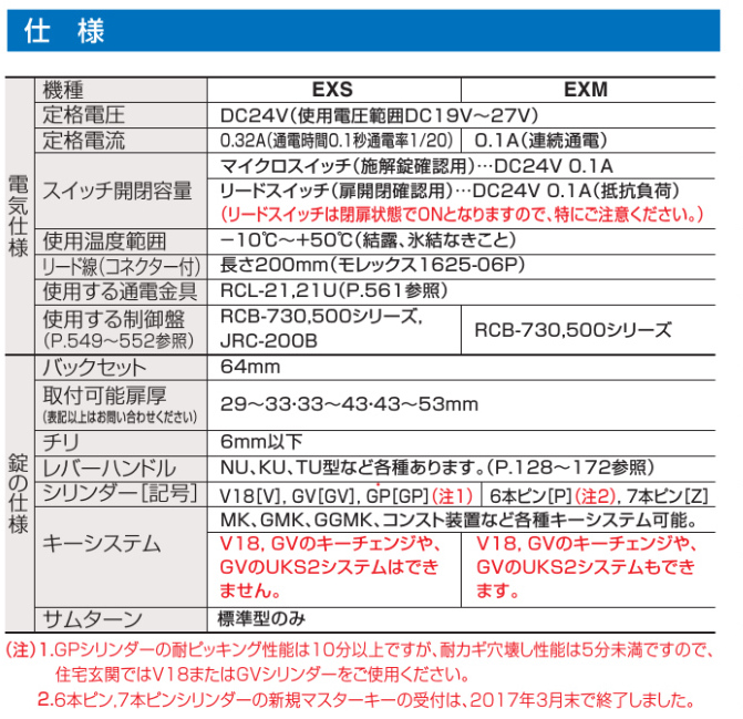 カギ舎 / GOAL ゴール レバーハンドル型電気錠EXS（瞬時通電施解錠型）、EXM（通電時解錠型）