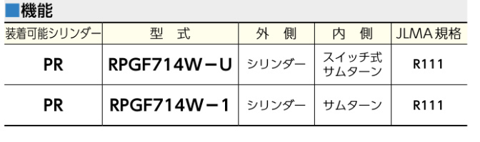 カギ舎 / MIWA ミワ RPGF714シリーズ 面付鎌デッドプッシュプル錠