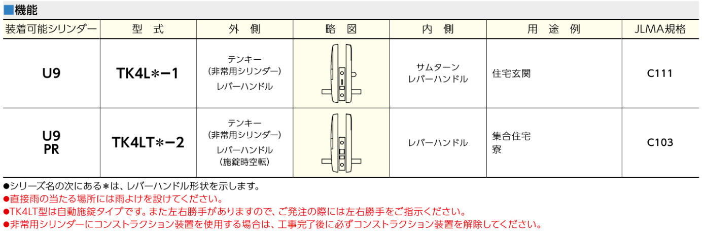 カギ舎 / MIWAミワ TK4Lシリーズ ランダムテンキーロック