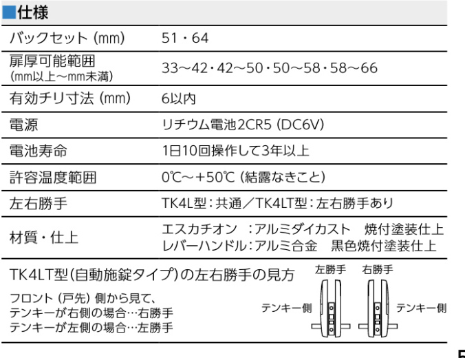 カギ舎 / MIWAミワ TK4Lシリーズ ランダムテンキーロック