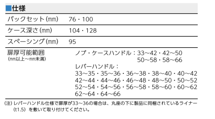 カギ舎 / MIWA ミワ AUT,AUTA,AUR,AURAシリーズ 通用口/非常口用電気錠