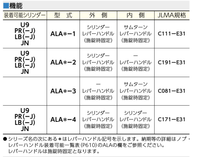 カギ舎 / MIWA ミワ ALAシリーズ 住宅玄関用電気錠（瞬時通電施解錠型)