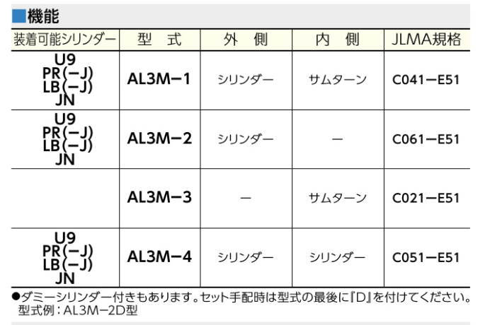 カギ舎 / MIWA ミワ AL3Mシリーズ 本締電気錠（モーター施解錠型）