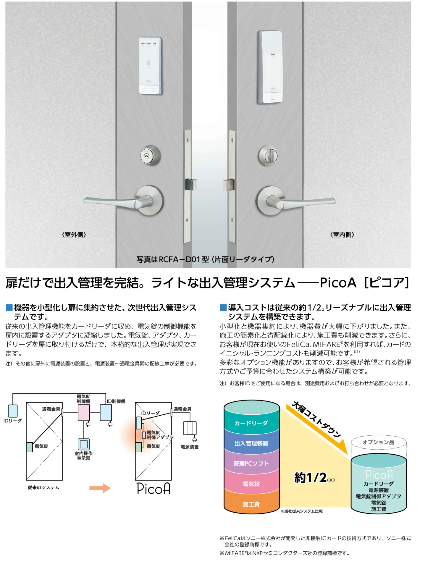 カギ舎 Miwa ミワ Picoaシリーズ オフィス向け出入管理システム