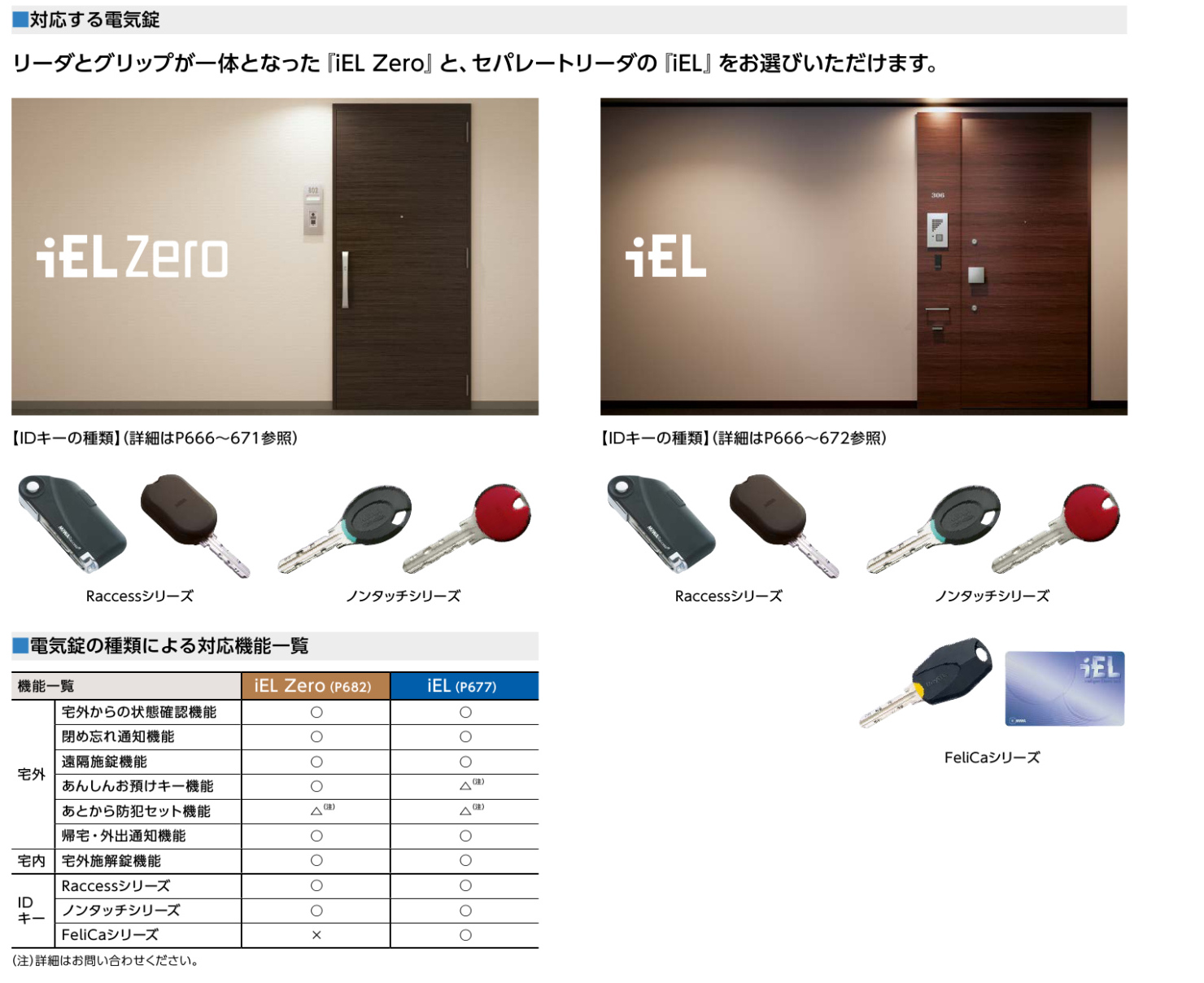カギ舎 / MIWA ミワ Wiremo 電気錠ワイヤレスリモート制御システム