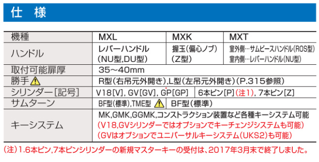 カギ舎 / GOAL ゴール 面付箱錠MXL（レバーハンドル型）,MXK（ノブ型