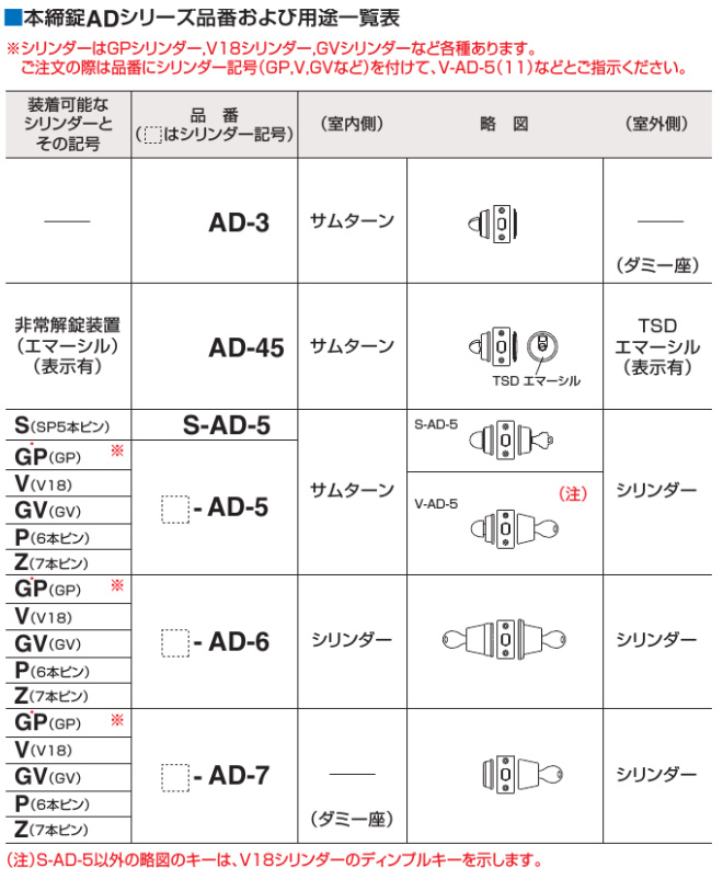 カギ舎 / GOAL ゴール チューブラー本締錠ADシリーズ