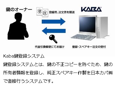 カギ舎 Kaba Star Neo カバネオ Miwa Pg703 6137pg